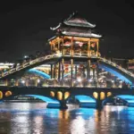 🏮 The Ultimate Beginner’s Guide to Visiting Fenghuang Ancient Town: History, Culture, and Travel Essentials